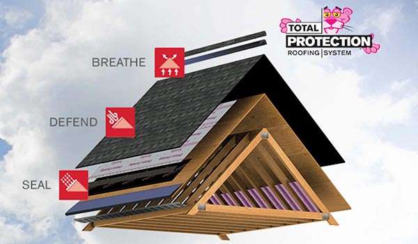roofing